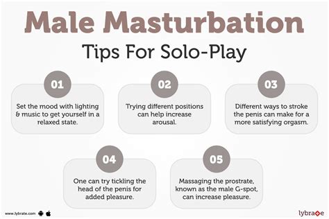 help masturbate porn